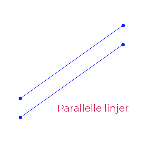 Parallelle linjer