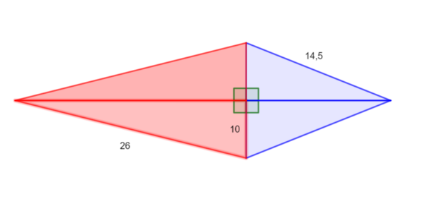 Pythagoras traening 3